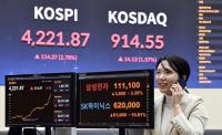 ‘반전 드라마’ 쓴 격동의 2025년 증시…2026년에도 질주할까