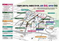 경북도, 2025년 하반기 도시재생사업 공모 7곳 신규 선정