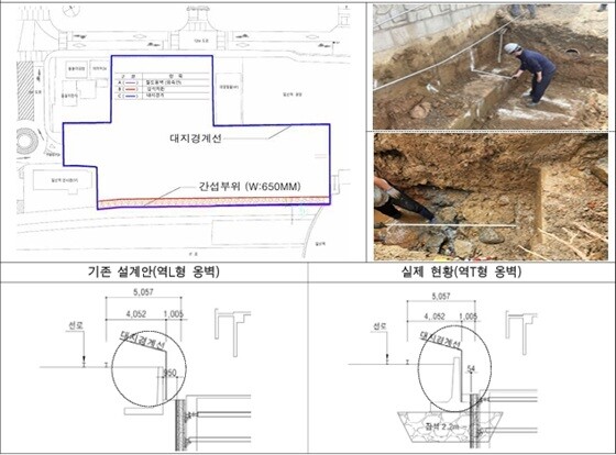일산복합커뮤니티센터 기존 설계안(역L 옹벽)과 실제 현황(역T자형 옹벽). 사진=감사원 제공