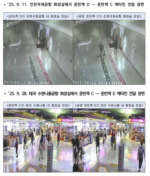 마약 전담수사팀은 인천국제공항과 태국 수완나품 공항 화장실의 CCTV를 확보해 분석 작업을 했다. 사진=부산지검 제공