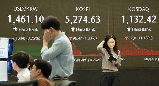 코스피가 하락 출발해 5270선에서 낙폭을 조절하고 있는 5일 오전 서울 중구 하나은행 본점. 사진=연합뉴스