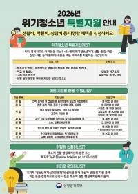 가평군, 위기청소년 특별지원 접수…생활·학업 전방위 지원