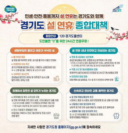 경기도 설 연휴 종합대책 그래픽. 사진=경기도