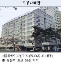 "여러분이 화성의 미래"...화성특례시, 2026년 장학관 입사식 개최