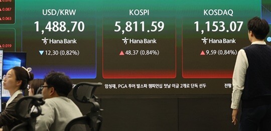 코스피가 5800선에서 회복 출발한 3월 20일 오전 서울 중구 하나은행 본점 딜링룸. 사진=연합뉴스