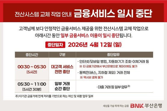 금융서비스 일시 중단 안내 이미지. 사진=부산은행 제공