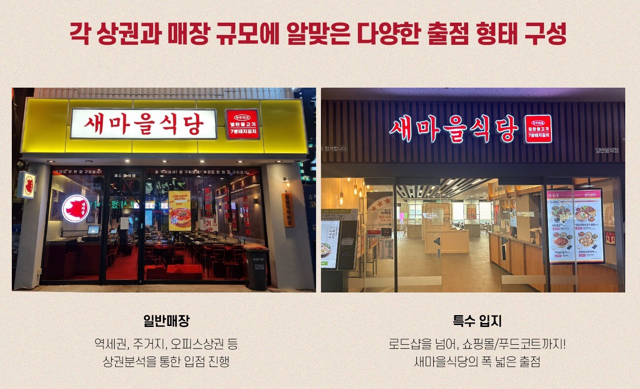 새마을식당 매장들의 모습으로 기사의 특정 내용과 관련 없음. 사진=더본코리아 제공