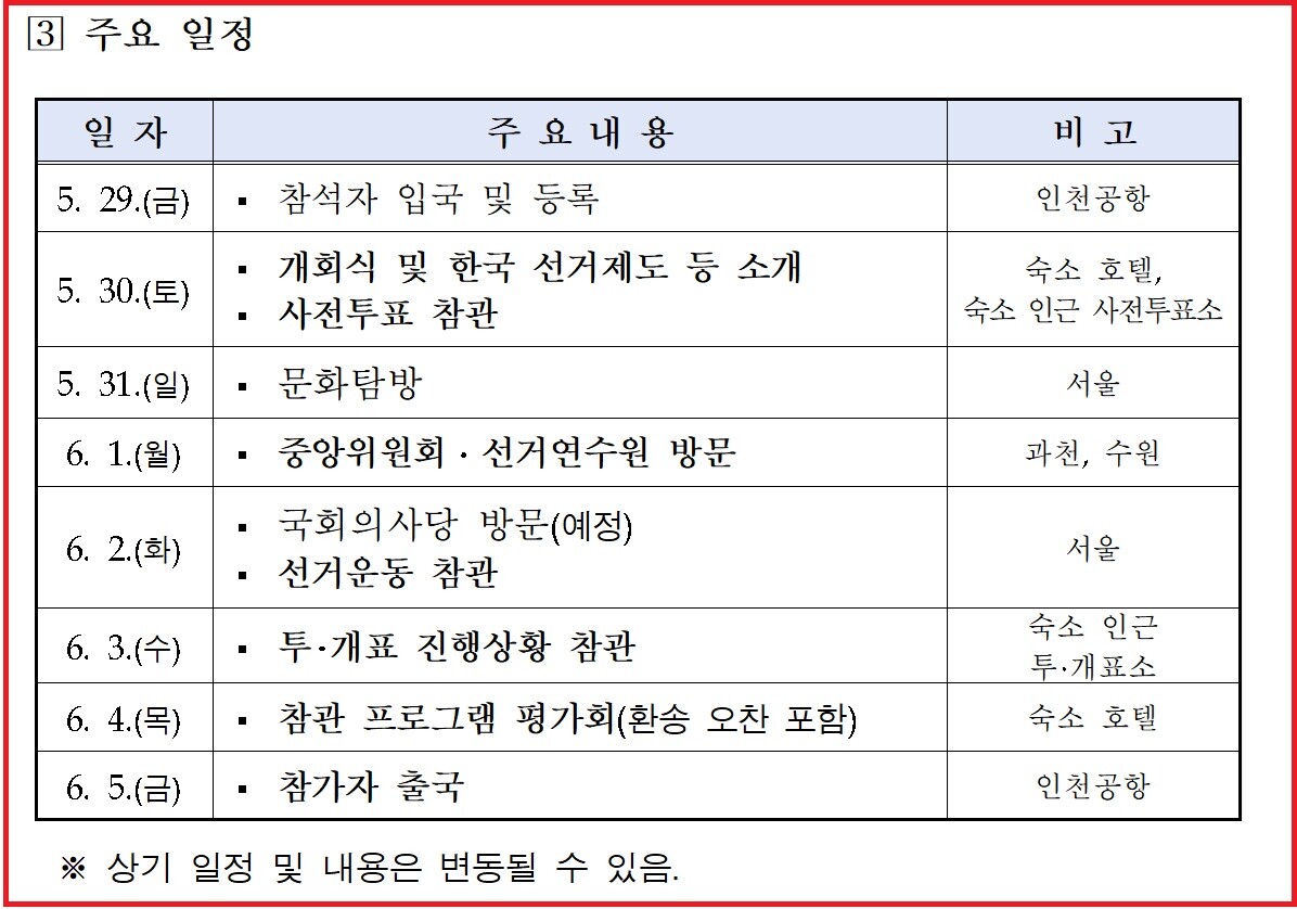 국제선거참관단 프로그램 운영 용역사업 제안서에 명시된 국제선거참관단 일정계획표. 사진=나라장터 캡처