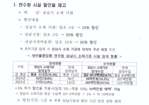새마을운동중앙회가 2025년 6월 성남시에 보낸 공문 내용 중 일부. 사진=정원평 기자
