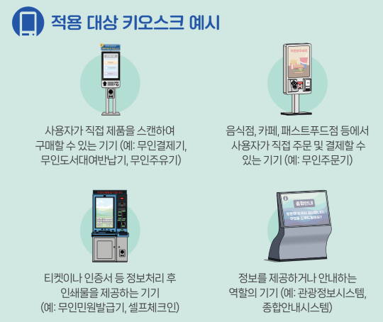 제도 정착이 늦어지는 동안 취약계층의 현장 불편은 지속되고 있다. 취약계층 정보접근권 보장을 위한 장벽 없는 키오스크 적용 대상 예시. 사진=보건복지부 제공