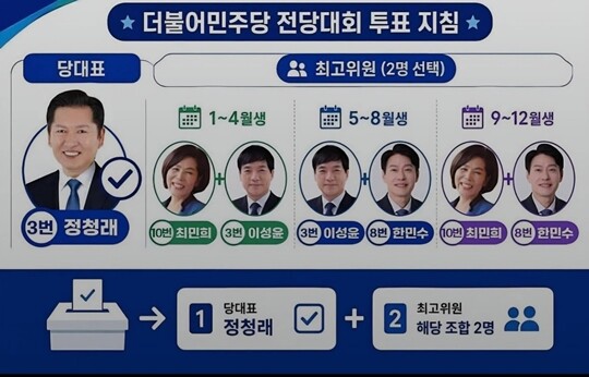 친청계 지지층은 최민희 후보를 상수로 두고 나머지 표를 이성윤 후보와 한민수 후보에 배분하는 전략을 모색하고 있다. 사진=페이스북 김어준 저장소 캡처