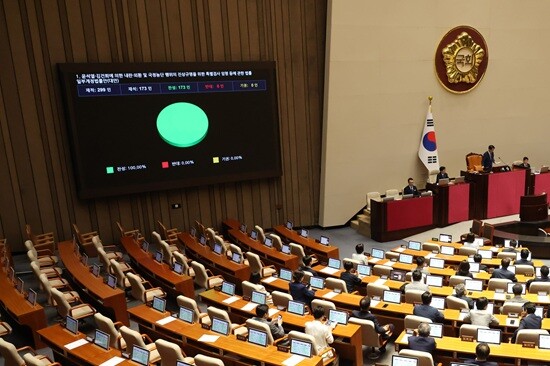 특검 수사 기간 30일 연장을 골자로 한 2차 종합특검법 개정안은 7월 21일 국회 본회의에서 민주당 주도로 통과됐다. 사진=박은숙 기자