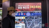 폭증한 코로나 신규 확진자