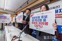 경실련 ‘국회의원 후보 전과자 비율 32%’