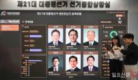 21대 대선 선거 종합 상황실