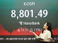 코스피 지수 8800선  돌파